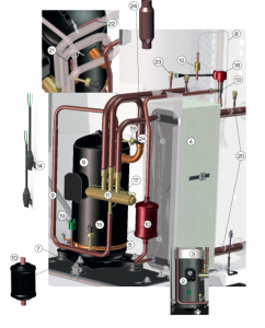 Pipe capillary 408